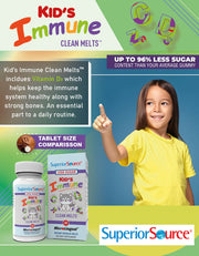 Kid's Immune Clean Melts